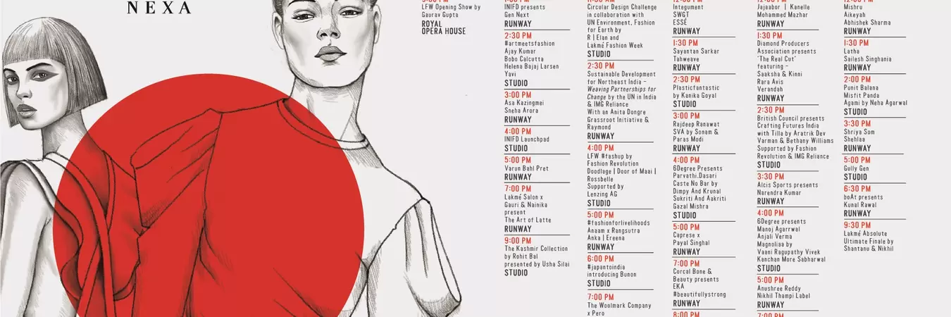 Lakme fashion week Summer Resort S/S 2019 Schedule
