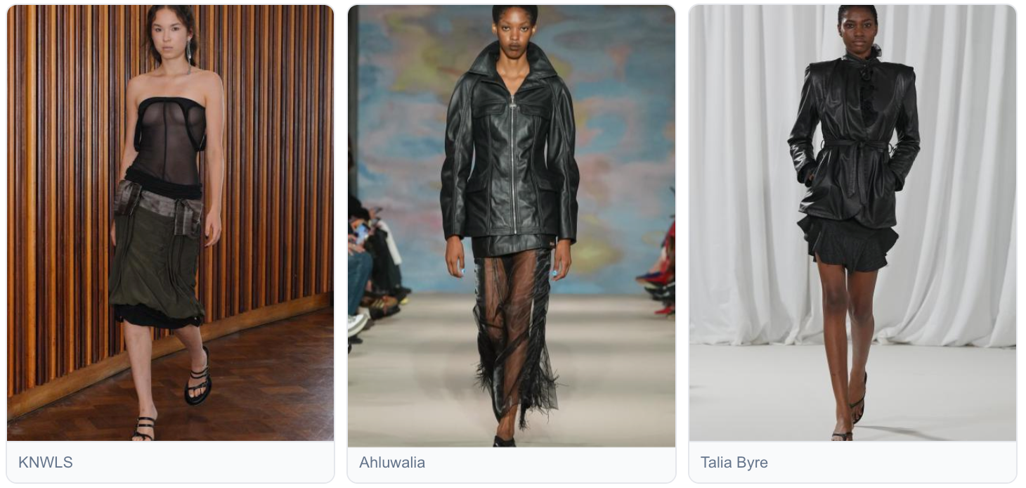 Dark Minimalist S/S 2027 Catwalk Trend- London