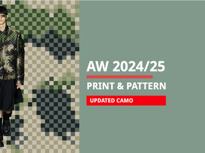 AW 2024/25 Men's Pattern Trend- Updated Camo
