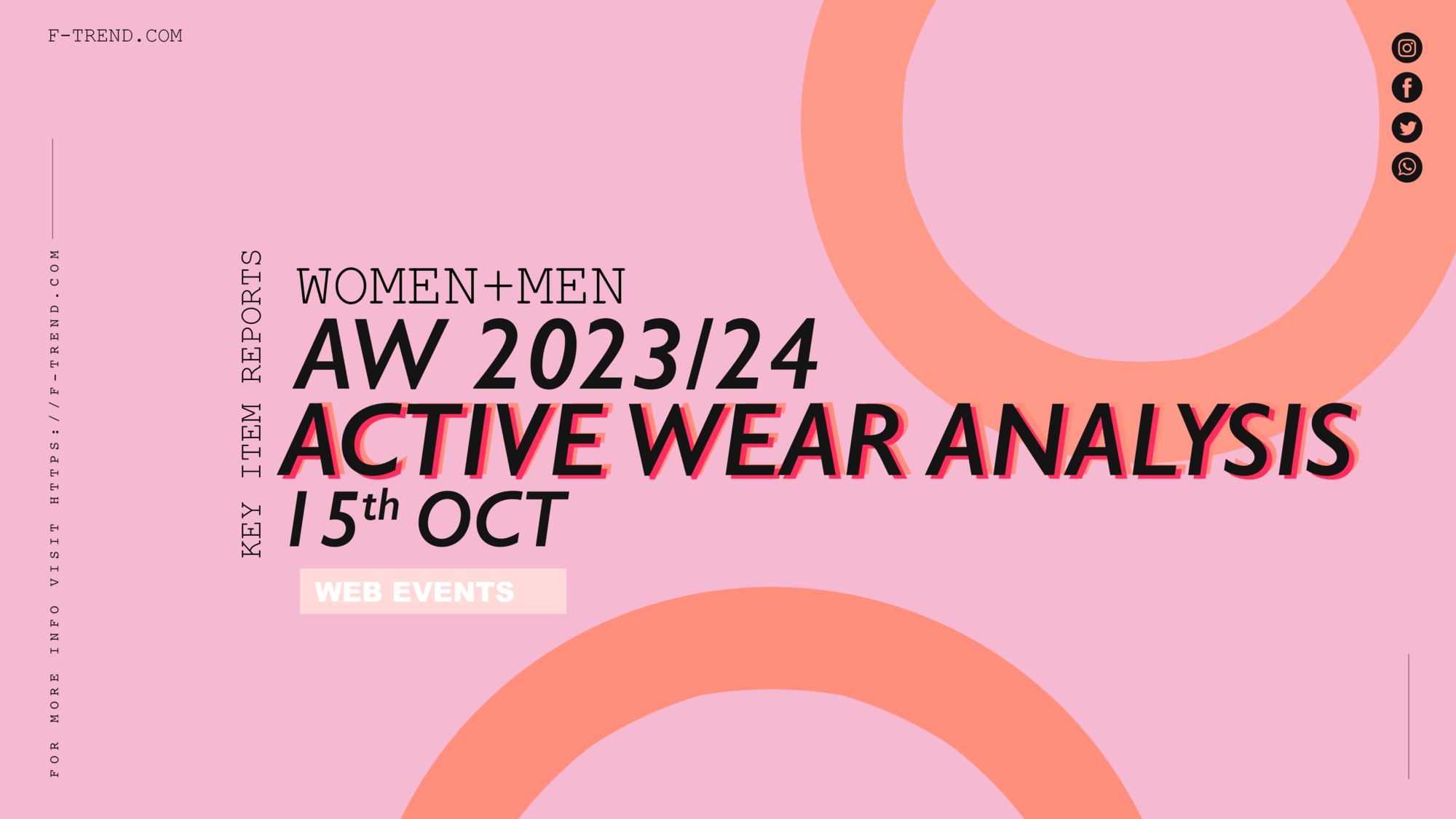 AW 2023/24 activewear analysis