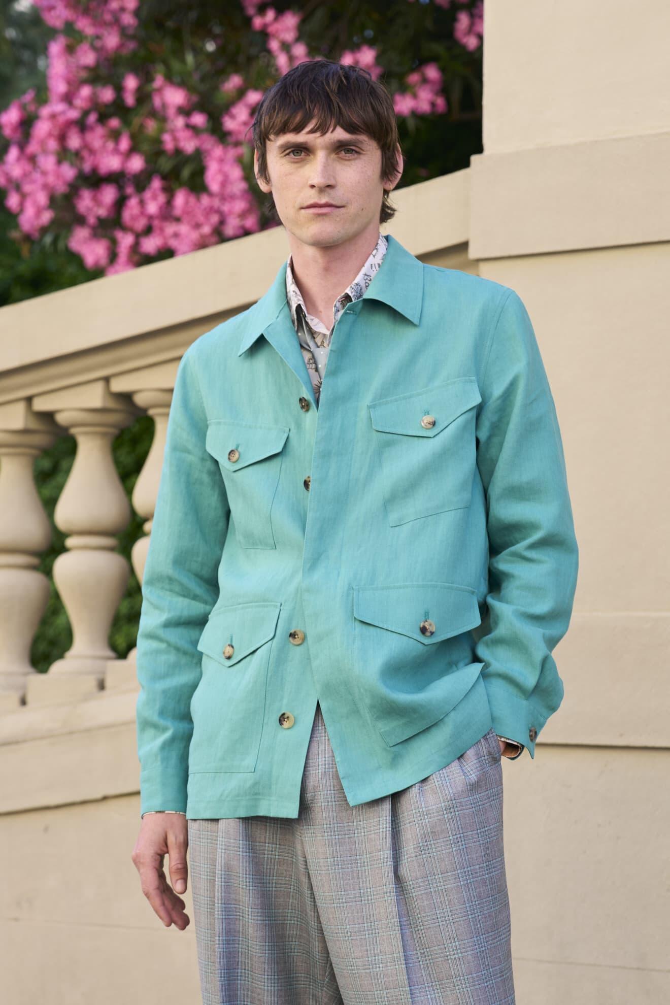 Men's S/S 2025 Key Item Analysis