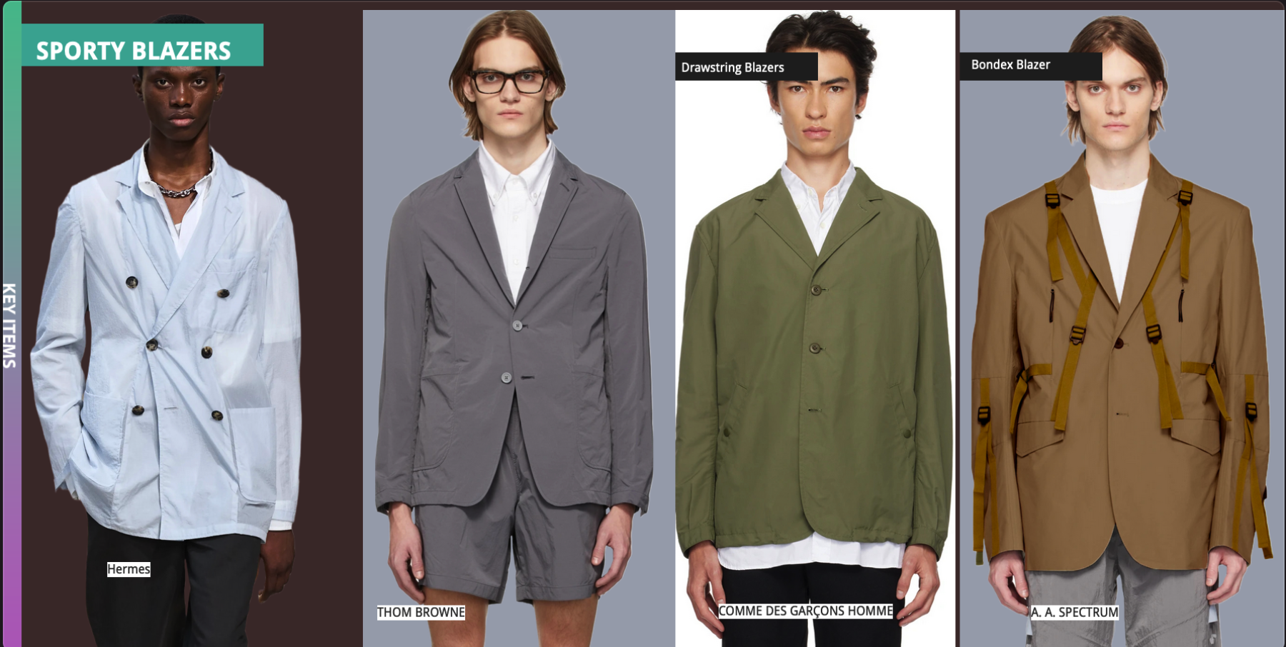 S/S 2025/26 Blazer Key Item Forecast